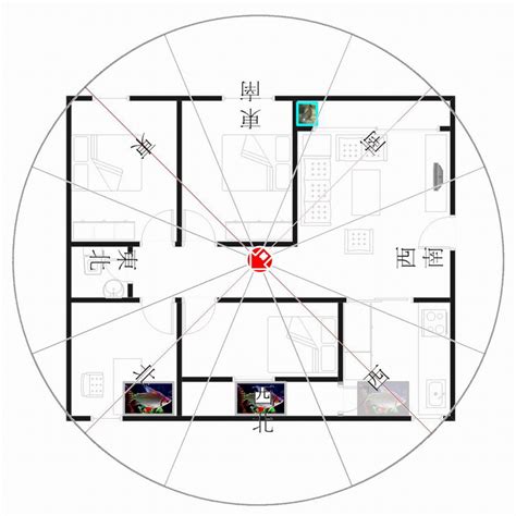 坐西北朝東南財位|坐西北朝東南財位佈置